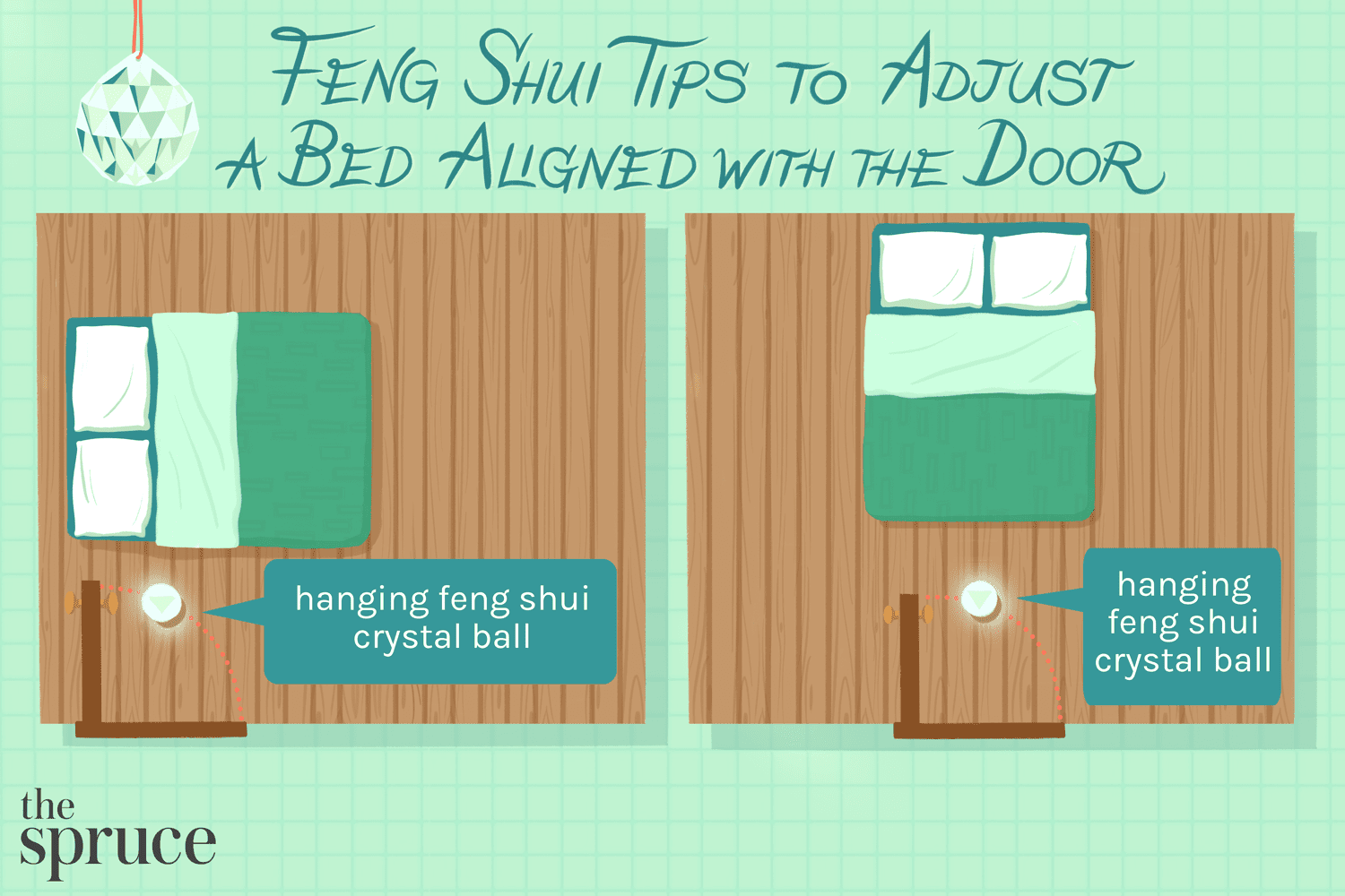 Feng Shui Strategies for a Mattress Aligned With the Door